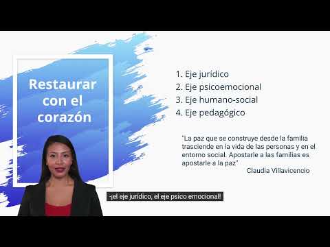 Asesoría Jurídica Familiar para Resolución de Conflictos y Protección de Derechos