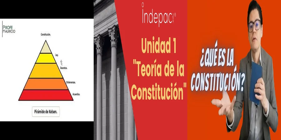 "Aspectos Clave de la Constitución Mexicana en el Contexto Legal"