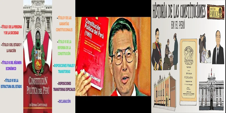 "Aspectos Clave de la Constitución Política de 1993 en México"