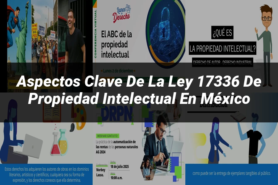 "Aspectos Clave de la Ley 17336 de Propiedad Intelectual en México"