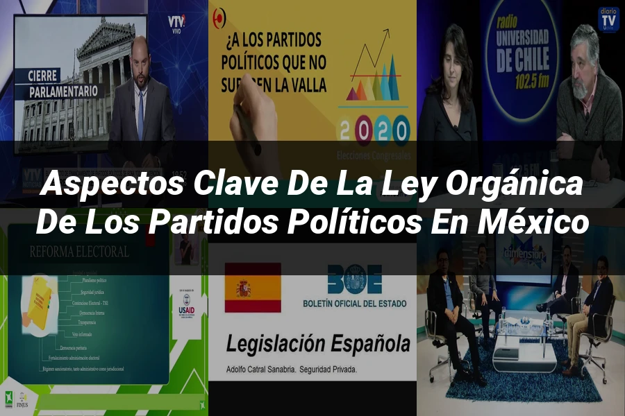 "Aspectos Clave de la Ley Orgánica de los Partidos Políticos en México"