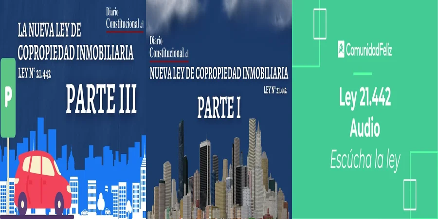 "Aspectos Clave de la Ley de Copropiedad en México"