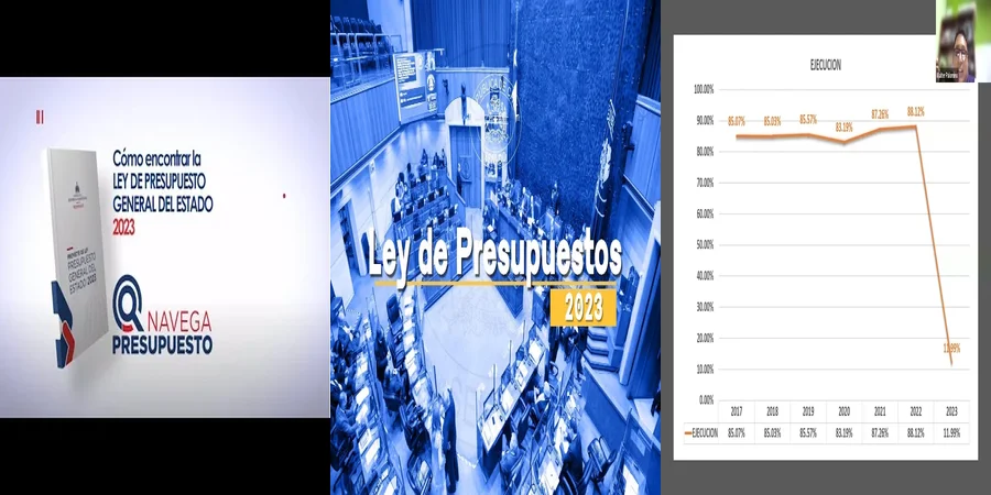 "Aspectos Clave de la Ley de Presupuesto 2023 en México: ¿Qué Imp