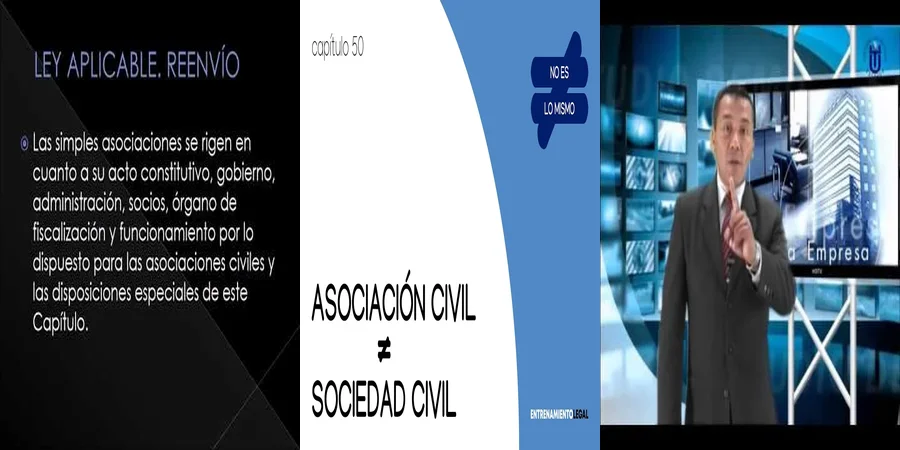 "Aspectos Clave del Código Civil sobre Asociaciones en México"