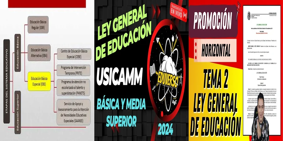 "Aspectos Legales de la Ley General de Educación en México"