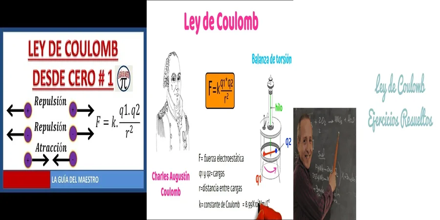 "Aspectos Legales de la Ley de Coulomb en México"