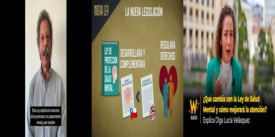 "Aspectos Legales de la Ley de Psiquiatría en México"
