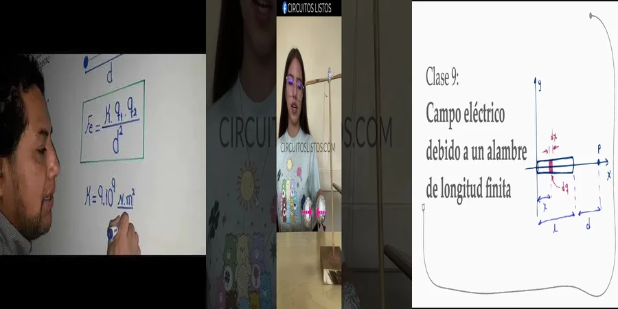 "Aspectos Legales de las Leyes Electrostáticas en México"