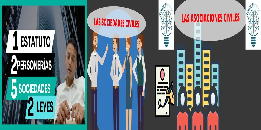 "Aspectos Legales de los Estatutos de Sociedad Civil en México"