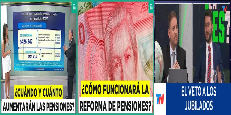 "Aspectos clave de la ley de jubilación en México hoy"