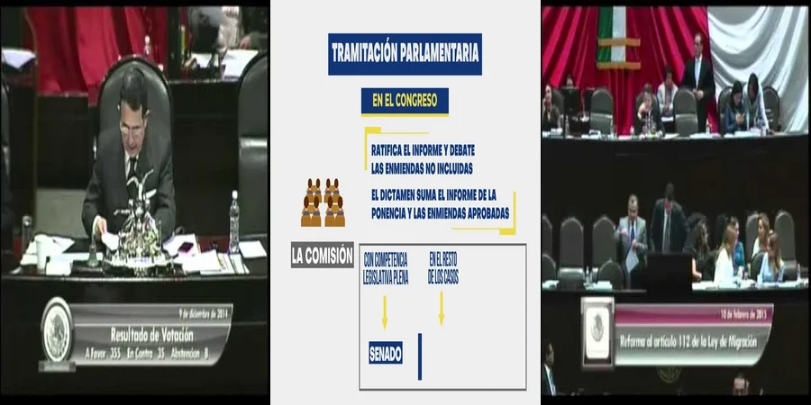 "Aspectos clave de la nueva ley de derechos humanos en México"