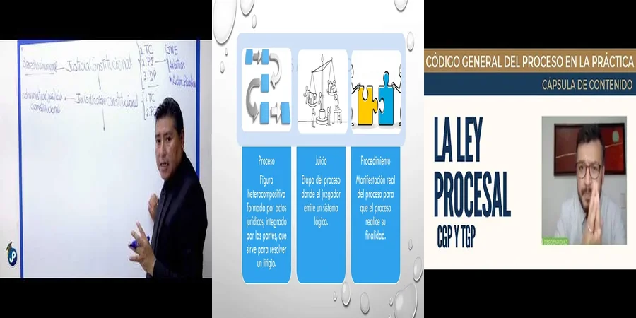 "Aspectos clave del derecho procesal en México que debes saber"