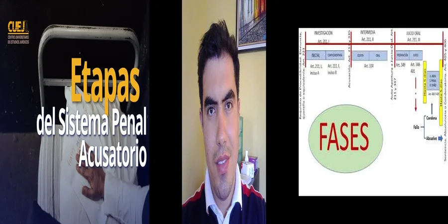 "Aspectos clave del proceso penal en México que debes conocer"