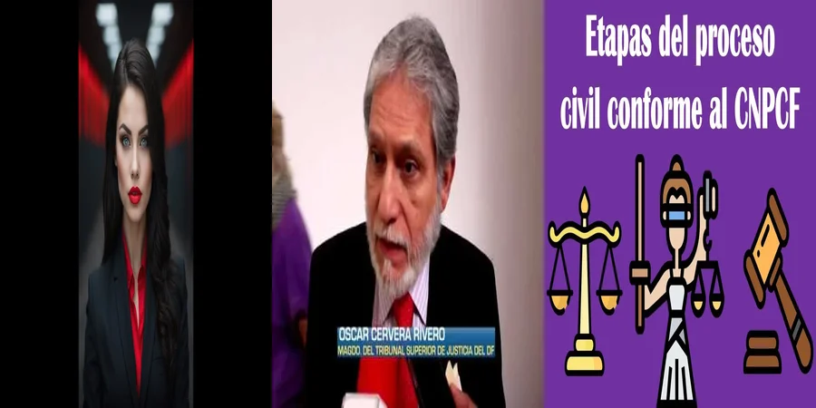 "Aspectos del Código Civil de Baja California en México"