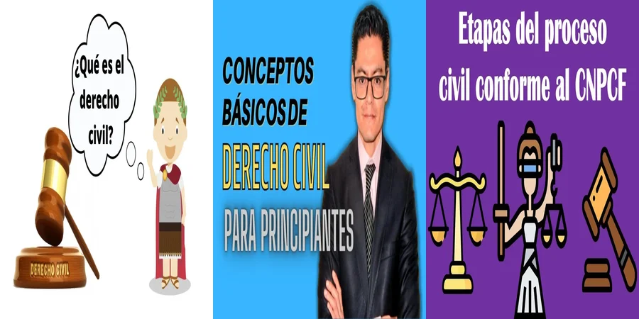 "Aspectos del código civil mexicano sobre el divorcio en México"