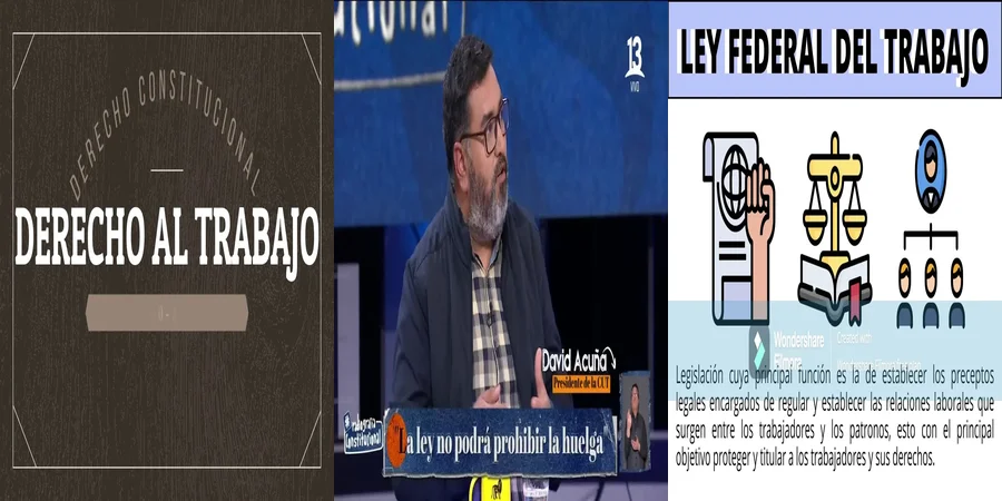"Aspectos del trabajo constitucional en México que debes saber"