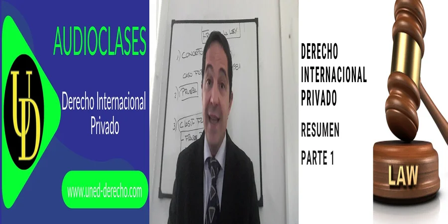 "Aspectos esenciales de la ley del derecho internacional privado en México"