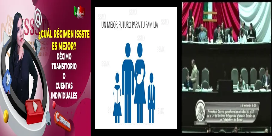 "Aspectos esenciales de la ley del issste 2007 en México"