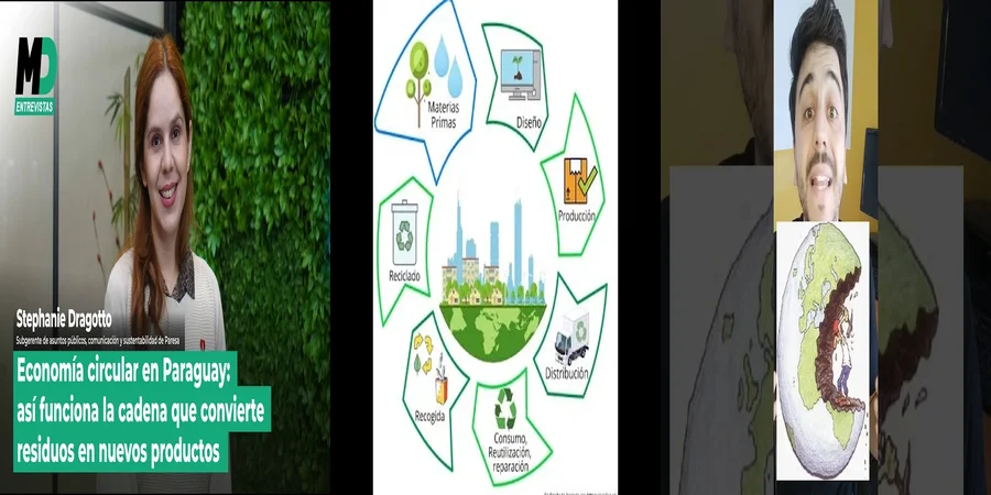 "Aspectos legales de la economía circular en México"