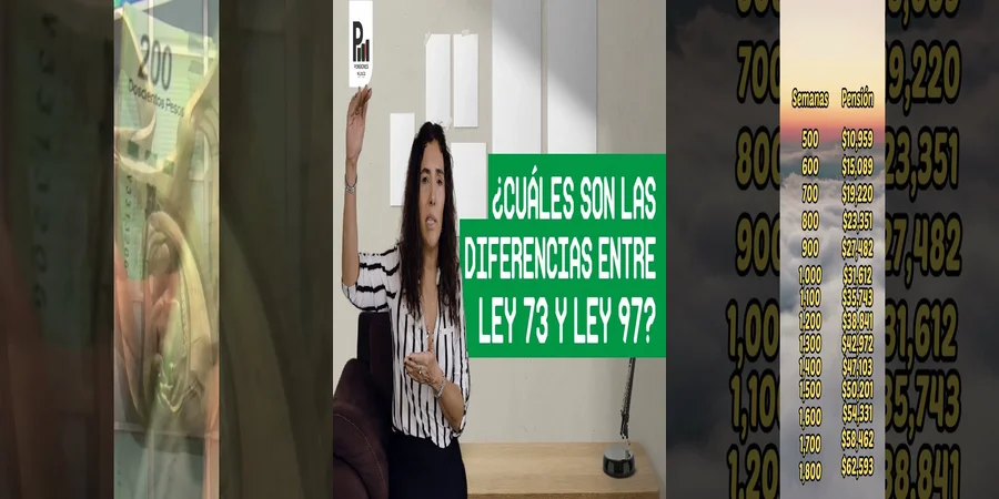 "Aspectos legales de la jubilación Ley 73 en México"