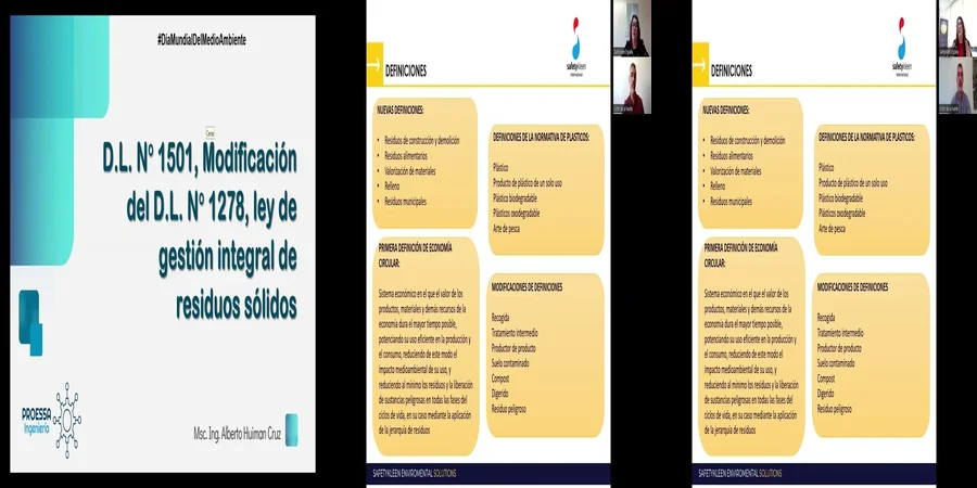 "Aspectos legales de la ley de residuos urbanos en México"