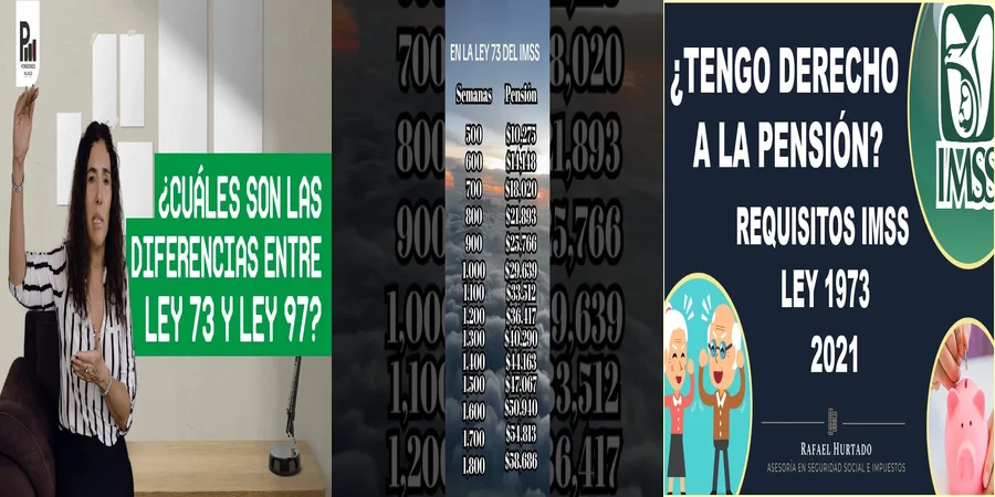 "Aspectos legales de las pensiones 73 en México que debes saber"