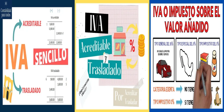 "Aspectos legales del IVA en la contabilidad en México"