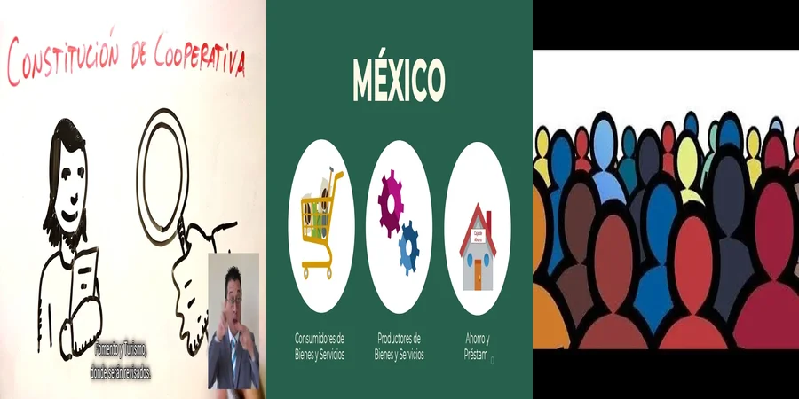 "Aspectos legales para constituir una sociedad cooperativa en México"