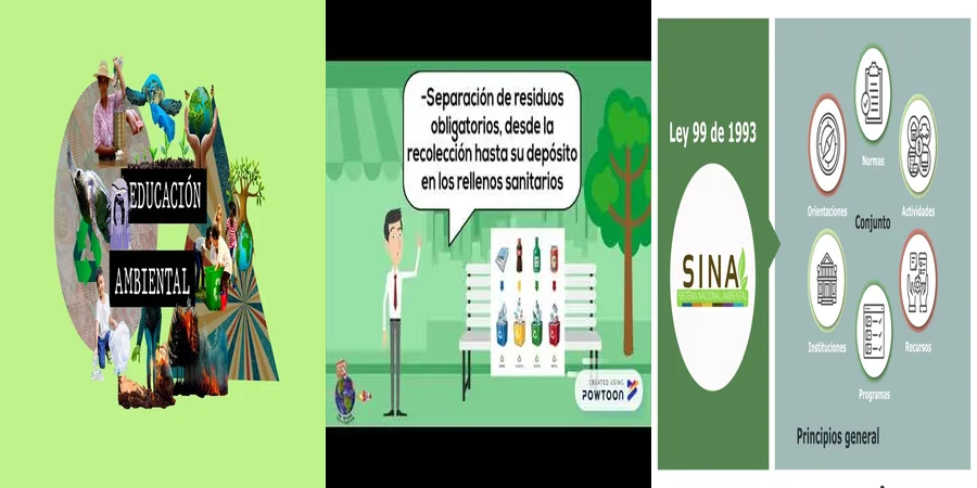 "Derechos Ambientales en México: ¿Cómo Proteger el Planeta?"