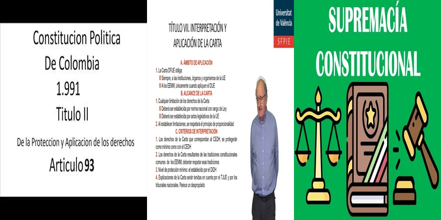 "Derechos Constitucionales: Claves para Defenderte en México"