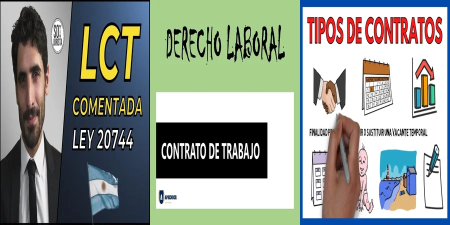 "Derechos Laborales: Lo Esencial de la Ley del Trabajo en México"
