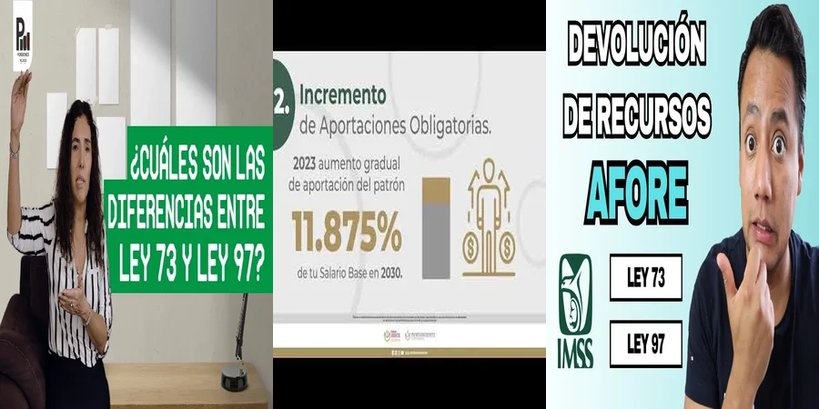 "Derechos de Jubilación IMSS 97: Lo Que Debes Saber en México"