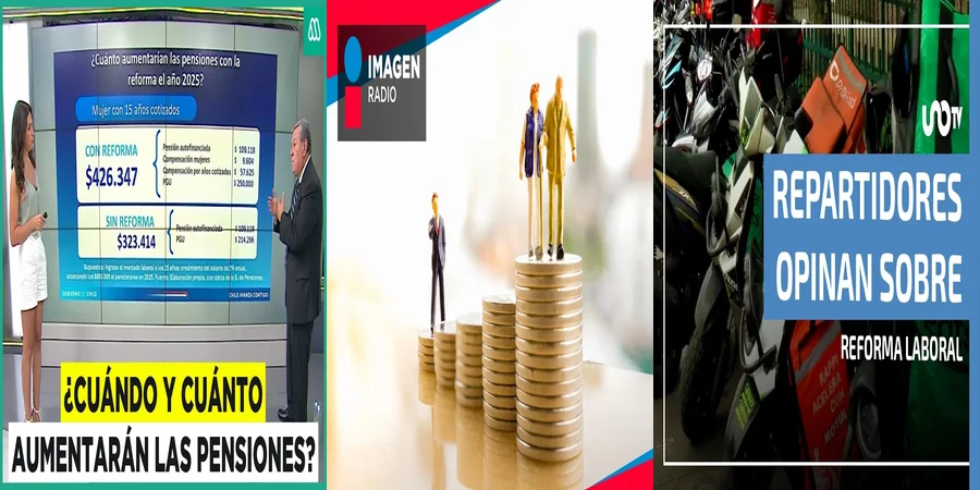 "Derechos de Jubilación en la Reforma Laboral de México"