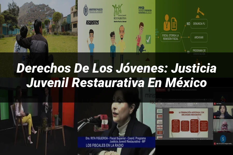 "Derechos de los Jóvenes: Justicia Juvenil Restaurativa en México"