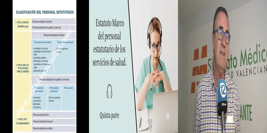 "Derechos del Personal Estatutario de Salud en México: Un Repaso Legal"