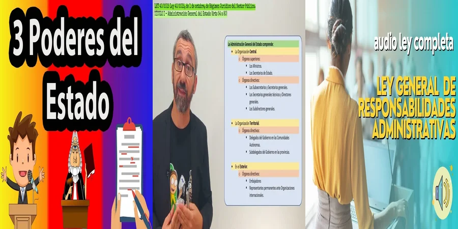 "Derechos y Deberes en el Ámbito Administrativo en México"