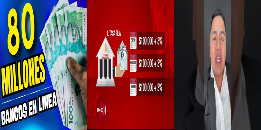 "Derechos y Obligaciones en Préstamos Bancarios en México"