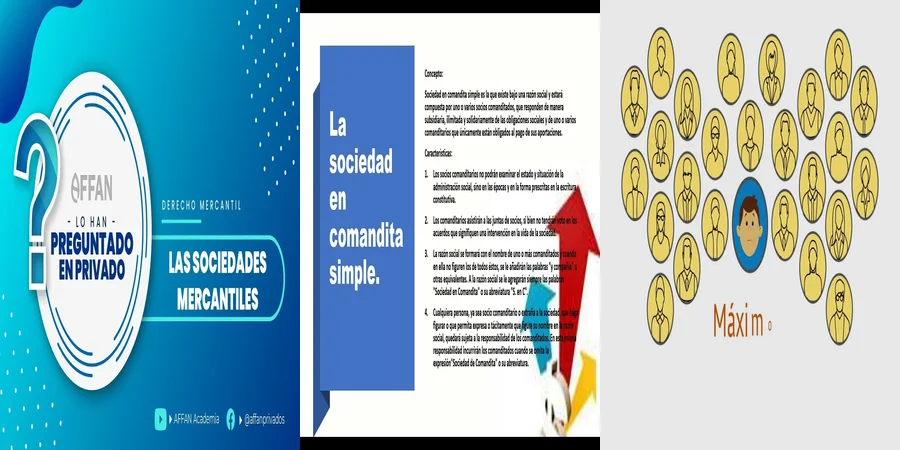 "Derechos y Obligaciones en Sociedades según el Código de Comercio en México"