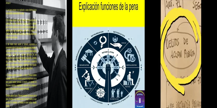 "Derechos y Obligaciones en el Código Penal Mexicano: ¿Qué Cambia?"