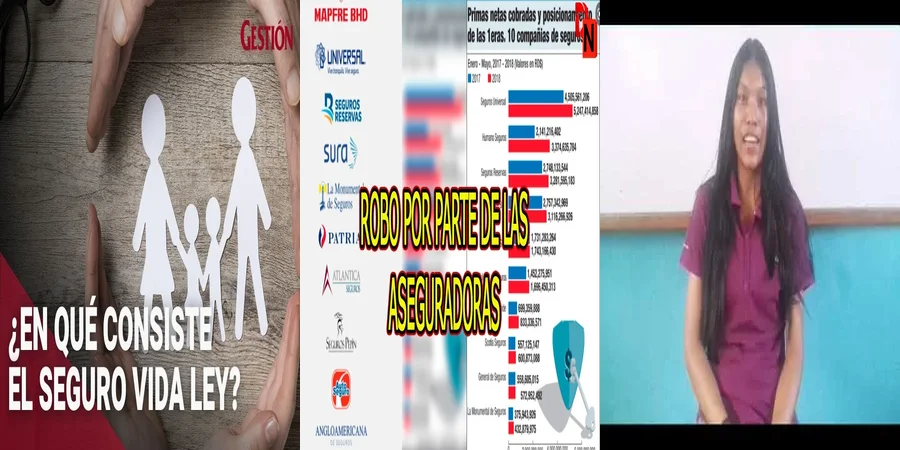 "Derechos y Obligaciones en la Ley de Compañías de Seguros en México"