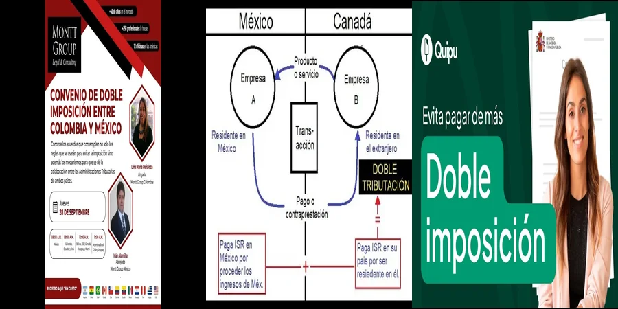 "Doble tributación en México: derechos y obligaciones fiscales"