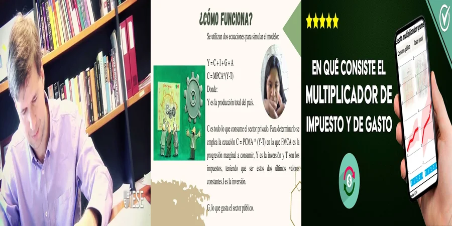 "El impacto del multiplicador fiscal en tus derechos en México"