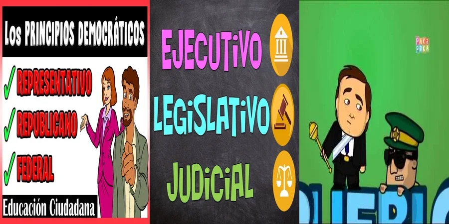 "Entendiendo la Constitución Federal de México: Derechos y Deberes"