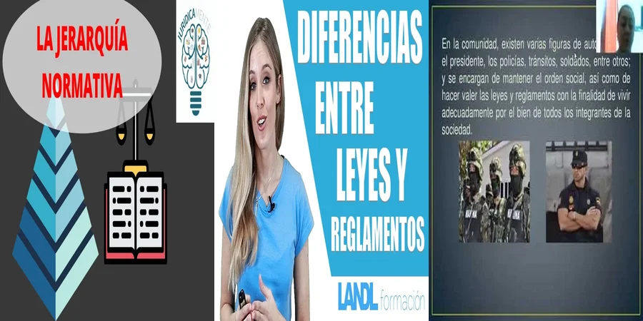"Entendiendo las leyes normativas en el contexto mexicano"