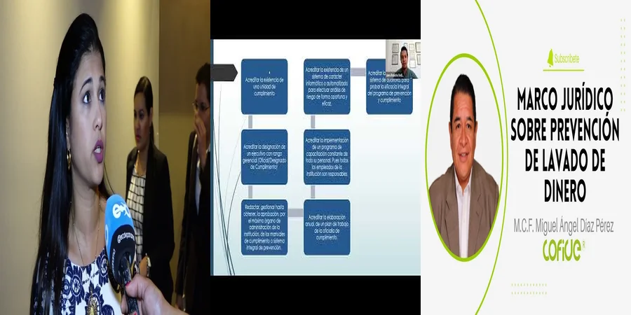 "Entiende el Marco Legal de Lavado de Dinero en México"