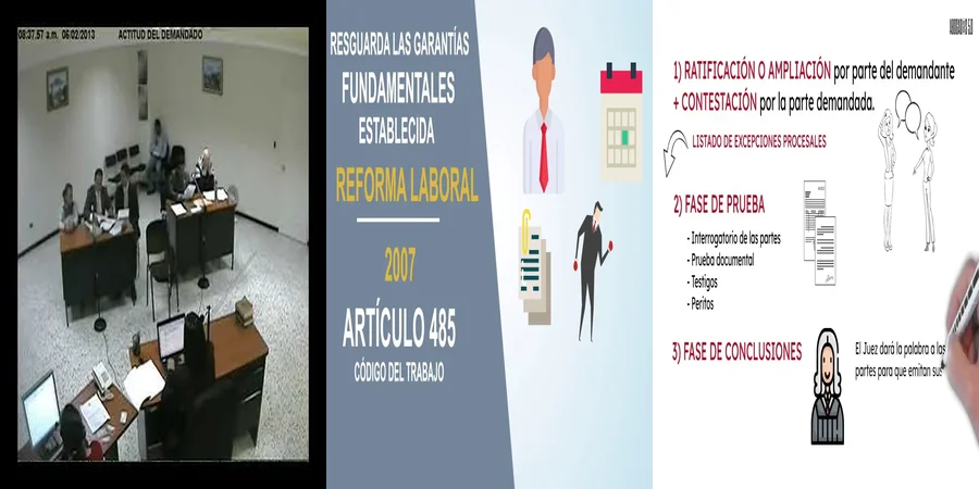 "Entiende tus Derechos Laborales en México: Lo Esencial que Debes Saber"