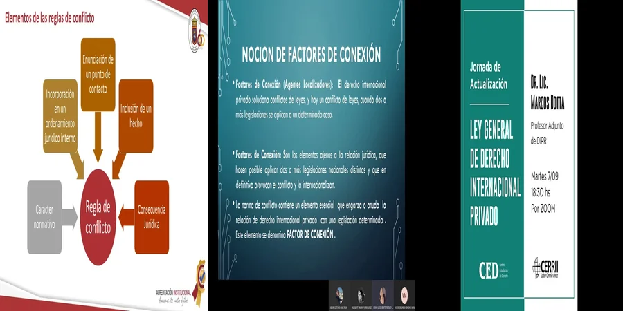 "Entiende tus Derechos en el Derecho Internacional Privado en México"