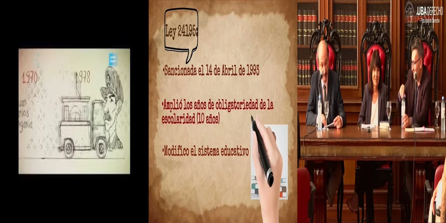 "Implicaciones de la Ley Federal de Educación en México"