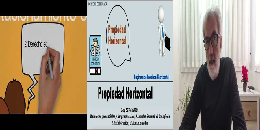 "Implicaciones de la ley de propiedad horizontal en México"