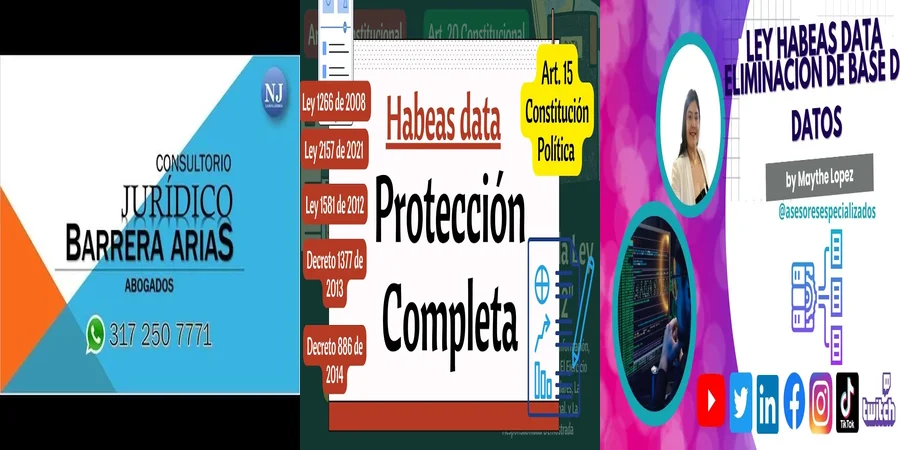 "Implicaciones de la ley habeas data 2021 en México"